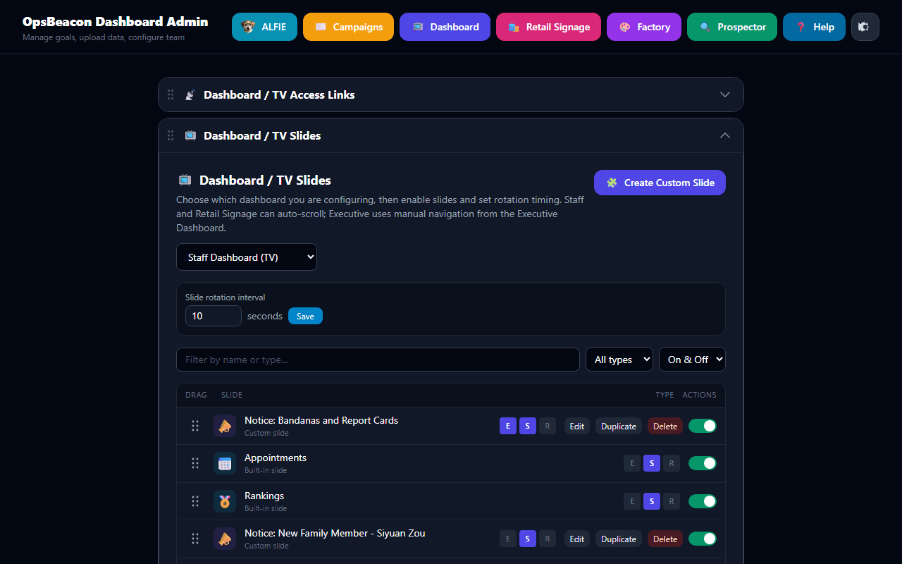 Dashboard and TV Slides management