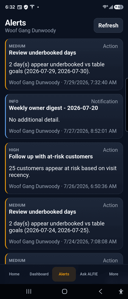 OpsBeacon mobile Alerts screen