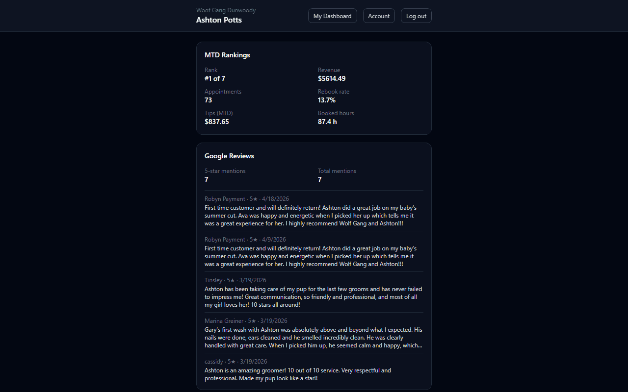 My Home staff landing page